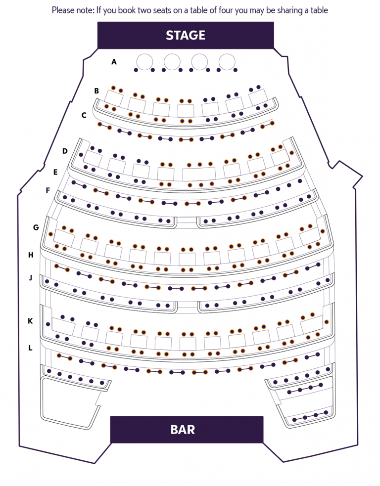 Seating Plan Royal Court Theatre